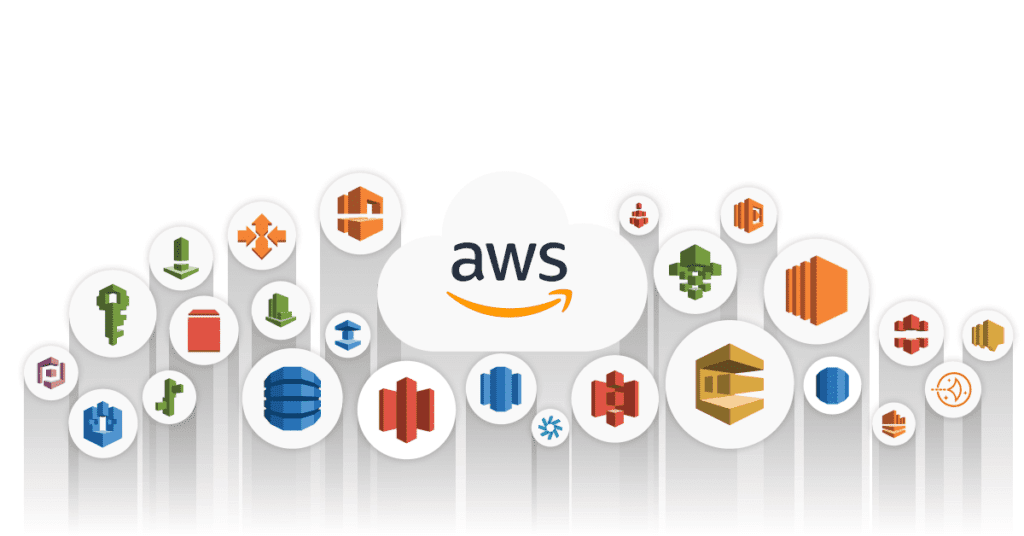 Amazon Stock and Q4 Earnings Report, Market Trends 2024 3 Amazon Stock and Q4 Earnings Report Market
